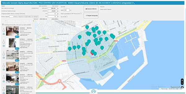 Tasación Inmobiliaria